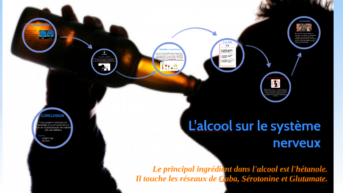 L'alcool sur le système nerveaux by llb bidon on Prezi