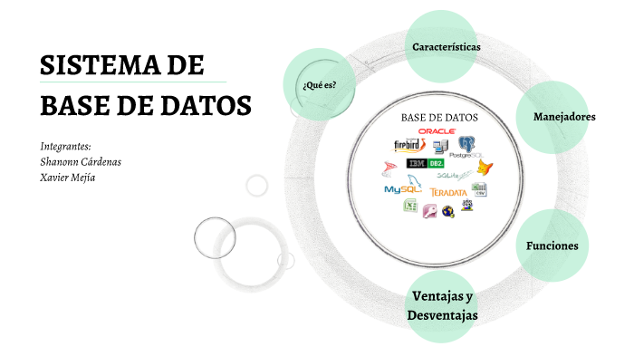 Sistema de Base de Datos by Shanonn Càrdenas on Prezi