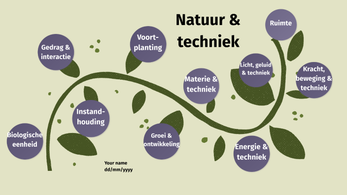 Kennistoets Natuur en Techniek by Raoul Verspaget on Prezi