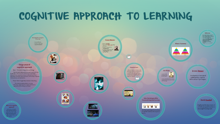 COGNITIVE APPROACH TO LEARNING by Sultan Erdoğan on Prezi