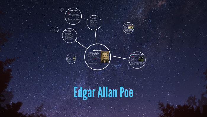 Edgar Allan Poe by Alan Perez on Prezi
