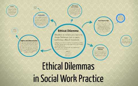 ethical dilemma examples