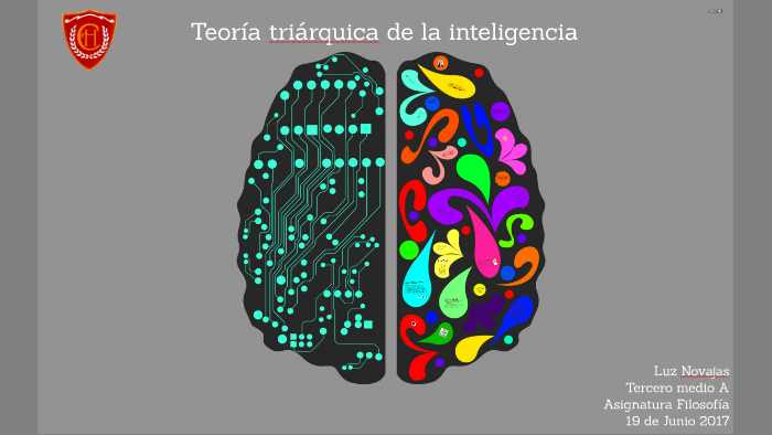 Resultado de imagen para TEORIA TRIARQUICA