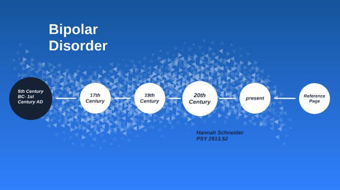 Bipolar Timeline By Hannah Schneider On Prezi