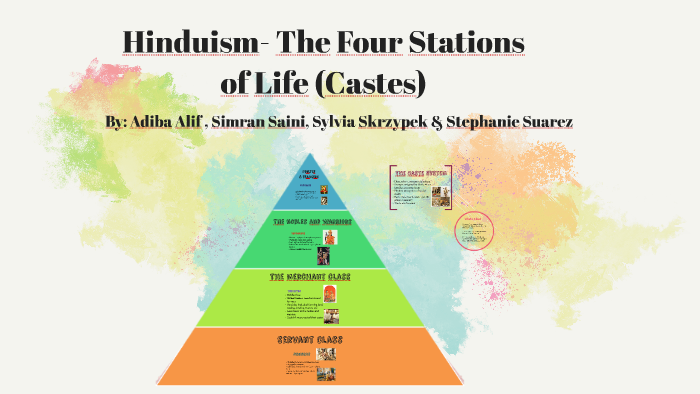 hinduism-the-four-stages-of-life-by-stephanie-suarez