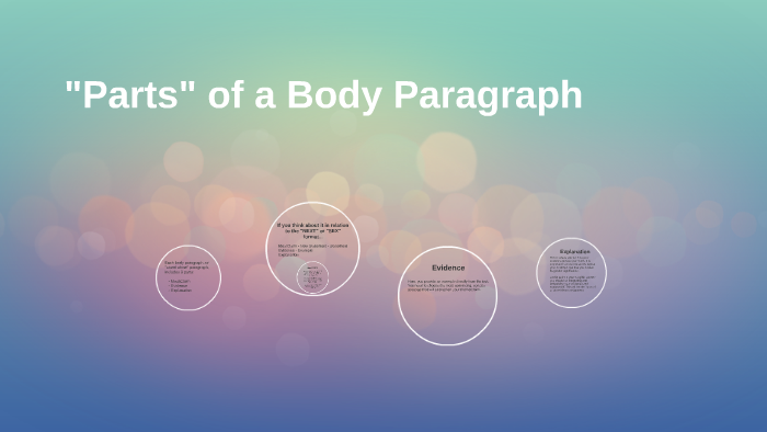 five parts of a body paragraph