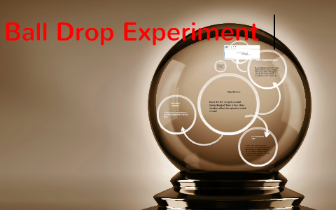 ball drop experiment conclusion