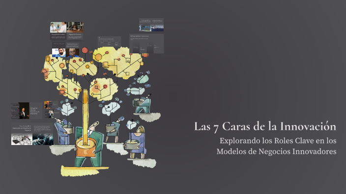Las 7 Caras de la Innovación by Brissa GarciaHerrera on Prezi