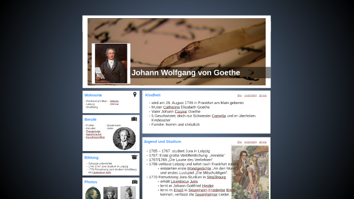 Johann Wolfgang Von Goethe By Annika Bauschke On Prezi