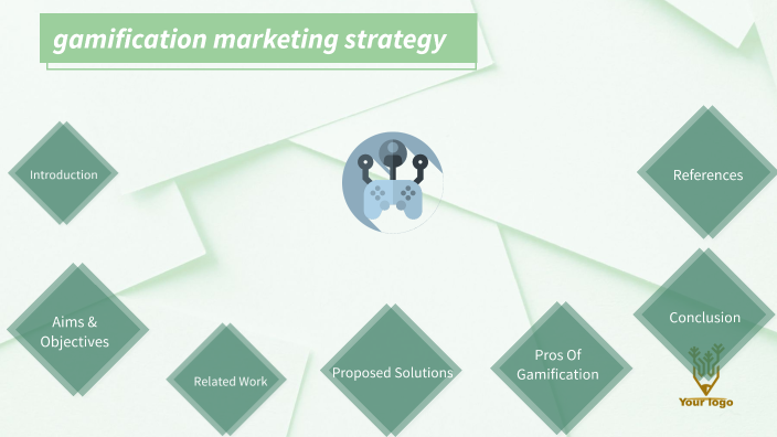 Gamification Marketing strategy by Abdulmohsen Al Nasser on Prezi