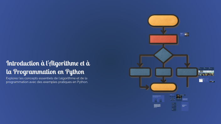 Introduction à l'Algorithme et à la Programmation en Python by Roua ...