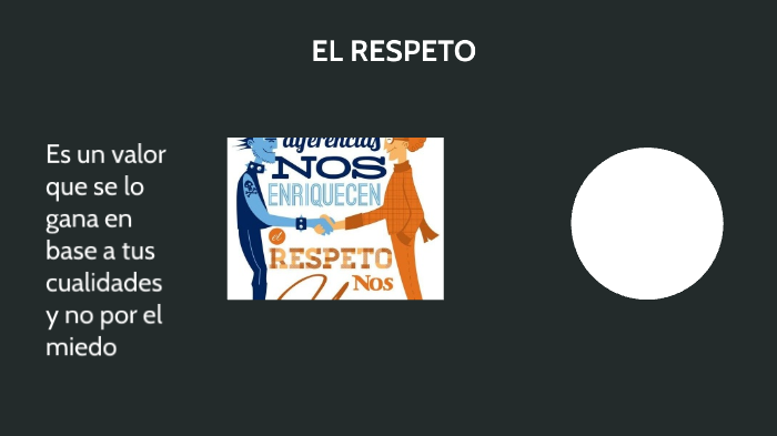 El respeto by sebastian cueva diaz on Prezi