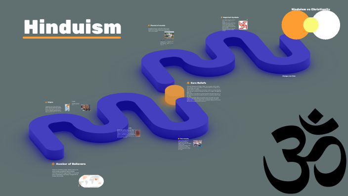 Hinduism by Adrianna Missal on Prezi