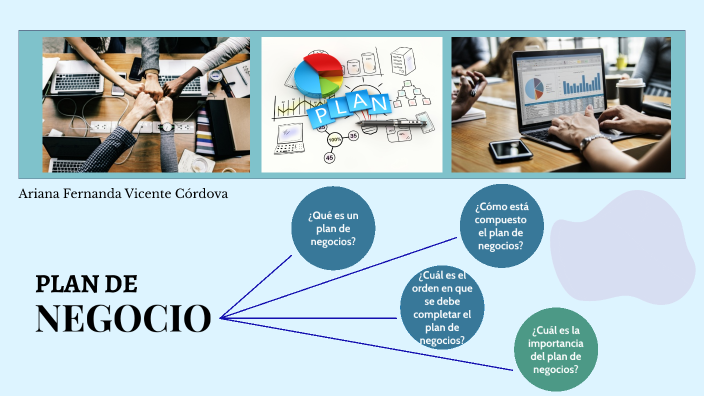 Plan de Negocio by Ariana Fernanda VICENTE CORDOVA on Prezi
