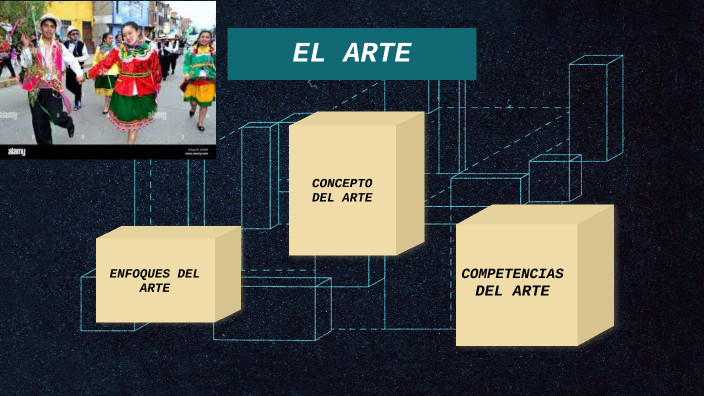 ARTE Y CULTURA by Walter Carbajal Miranda on Prezi