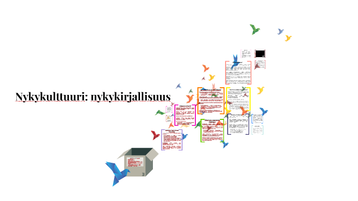 Nykykulttuuri: nykykirjallisuus by Daniela Lehtola on Prezi