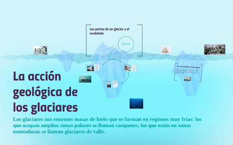 La acción geológica de los glaciares by Jose Maria Gutierrez Dominguez ...