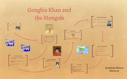 Genghis Khan and the Mongols by Nicholas Winters on Prezi