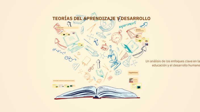 TEORÍAS DEL APRENDIZAJE Y DESARROLLO by seba Ped on Prezi