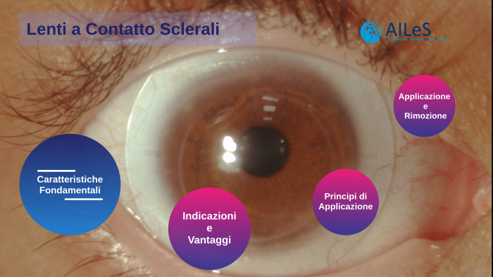 Dispositivo Per Inserire Lenti A Contatto TRAVEL V - Foto 4