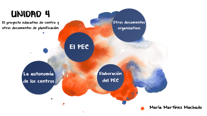 MAPA CONCEPTUAL TEMA 4 RECUPERACIÓN 2ºEVA by María Martínez