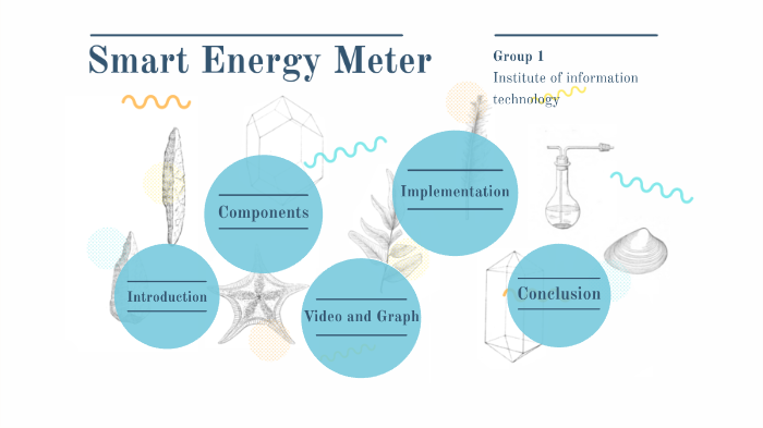 Smart Energy Meter by rafi jahin on Prezi