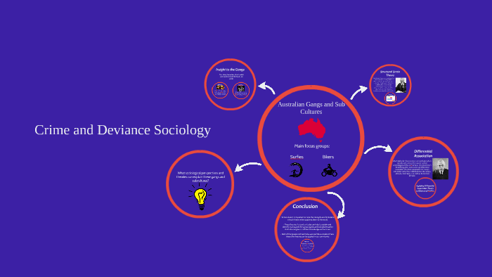 Crime And Deviance Sociology By Chloe Batchelor On Prezi