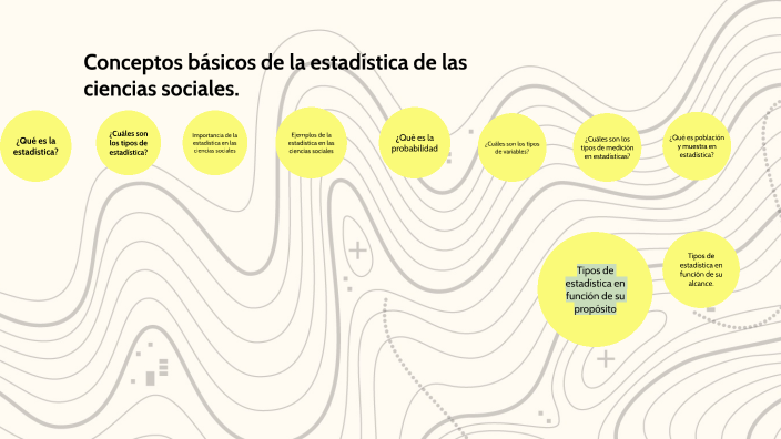 R1. CONCEPTOS BÁSICOS DE LA ESTADÍSTICA DE LAS CIENCIAS SOCIALES. By ...