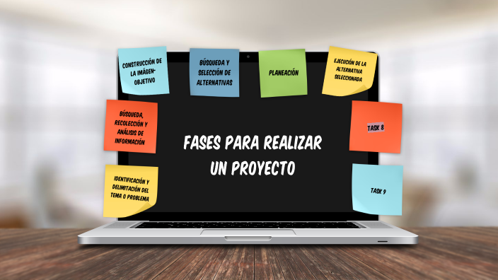 Fases para realizar un proyecto by JOEL CASTAÑEDA PRIETO on Prezi