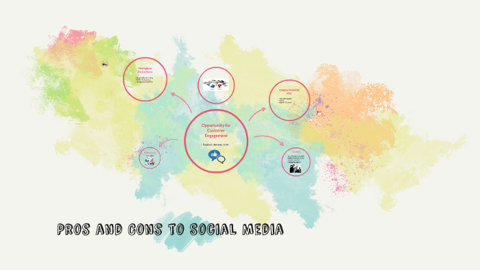 Pros and Cons to Social Media by Haley Warner on Prezi