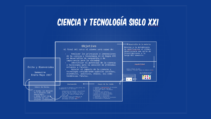 Instituto Tecnológico Y De Ciencias Siglo Xxi prezi.com