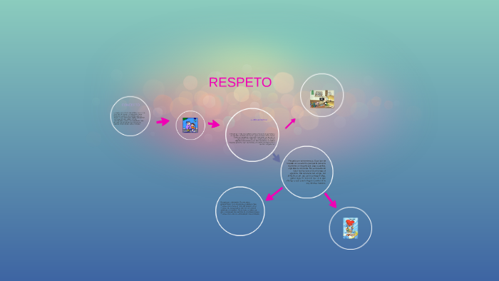 RESPETO by alejandra pucca on Prezi