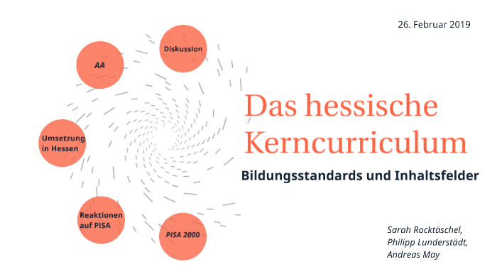 Kerncurriculum Hessen Abitur 2024 Deutsch Das hessische Kerncurriculum: Bildungsstandards und Inhaltsfelder by