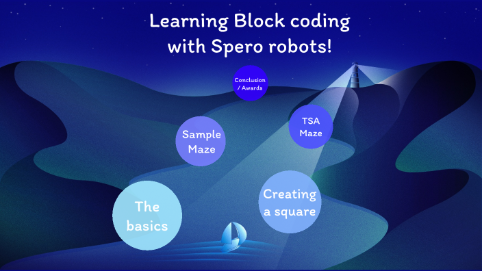 Sphero Project by Lela Mariolis on Prezi