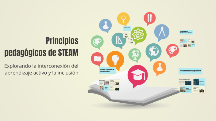 Principios pedagógicos de STEAM by Elizabeth Florentino on Prezi