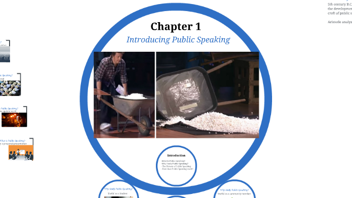 public speaking by on Prezi
