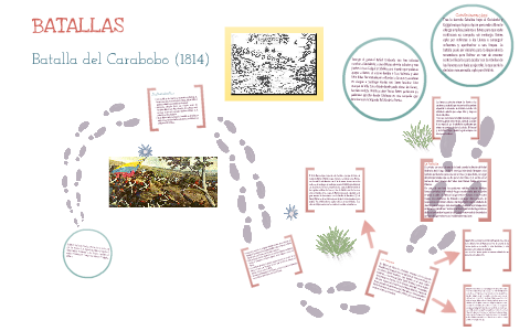 Batalla de Carabobo (1814) by Aleja Mendieta