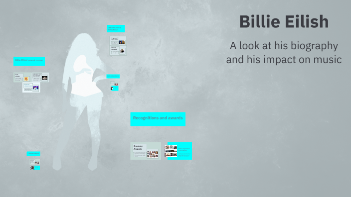Billie Eilish by hector lopez on Prezi