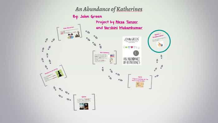 an abundance of katherines summary