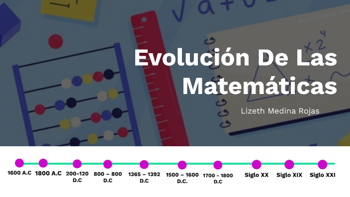 Evolución De Las Matemáticas by Lizeth Medina on Prezi