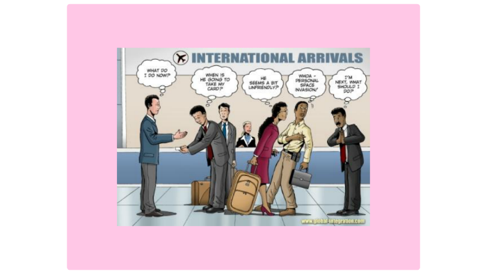 Cultural Differences in business by Carla Brendlin on Prezi