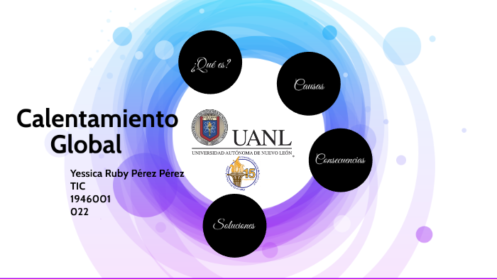 Calentamiento global by Yessy Perez on Prezi