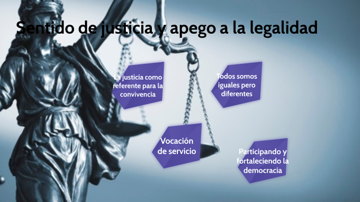 Sentido De Justicia Y Apego A La Legalidad By Adriana Saldaña On Prezi 