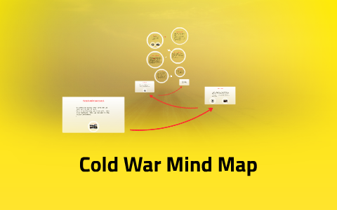 Cold War Mind Map by Alek Jobst Shannon on Prezi