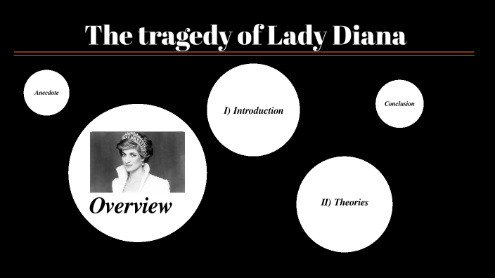 The tragedy of Lady Diana by estelle prince on Prezi