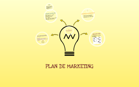 Plan de marketing by Natalia Torres Jiménez on Prezi
