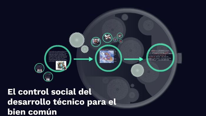 El control social del desarrollo técnico para el bien común by Alan De