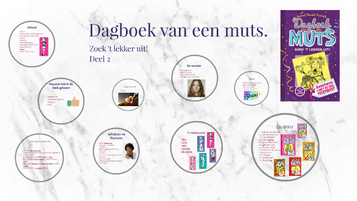 Dagboek van een muts. by Tess Janssen