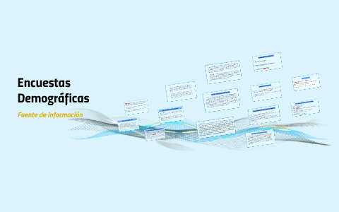 Encuestas Demográficas by ZURIEL SORIA ROMERO on Prezi Next