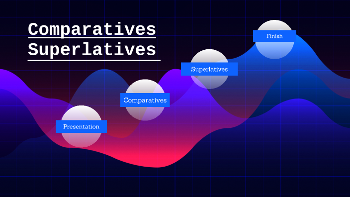 Comparatives and Superlatives by Jesua David Moreno Sanabria on Prezi